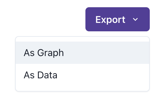 Image of GraphJSON Dashboard