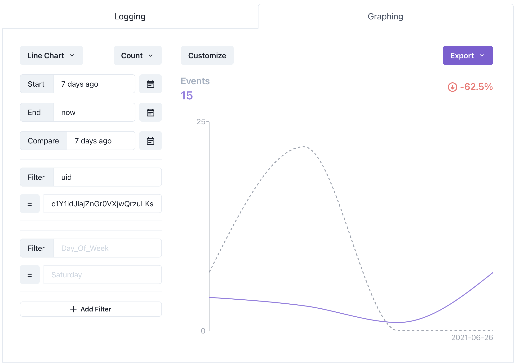 Image of GraphJSON Dashboard