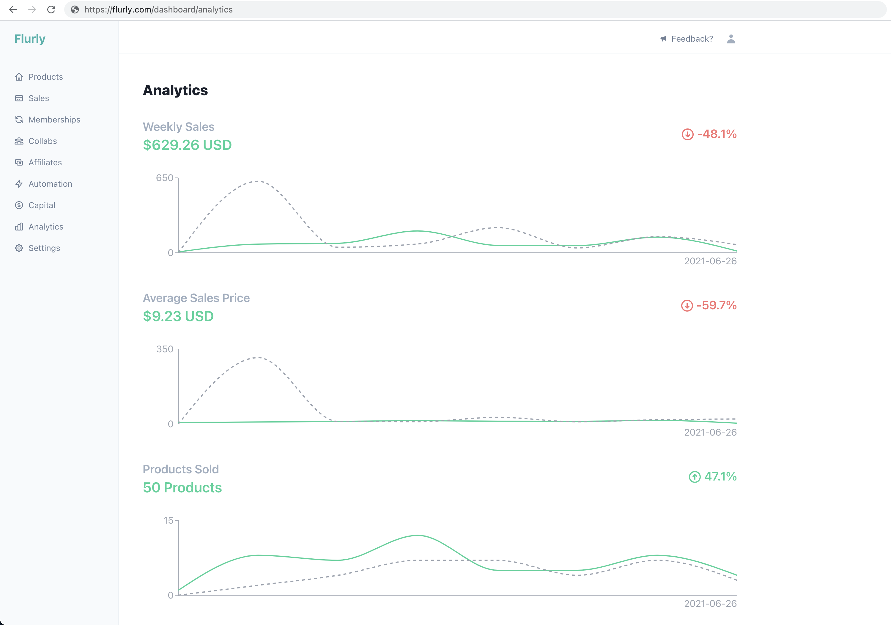 Image of GraphJSON Dashboard